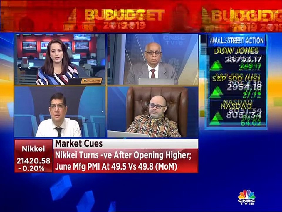 Buy CONCOR & Bajaj Finance, recommends stock analyst Mitessh Thakkar