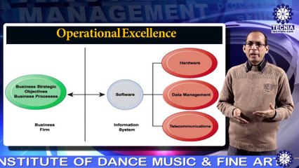 Dr.  SANDEEP KUMAR ||  O p e r a t i o n a l  E x c e l l e n c || MBA || TIAS || TECNIA TV
