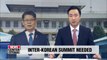 Inter-Korean talks 