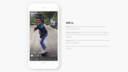Instagram lanza su nueva aplicación IGTV