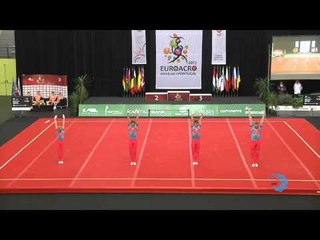 GREAT BRITAIN, Men's Group -- 2013 European Junior Champions