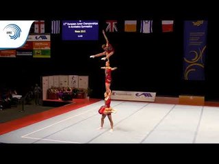 Men's group Russia – 2015 Acrobatic European silver medallists Balance