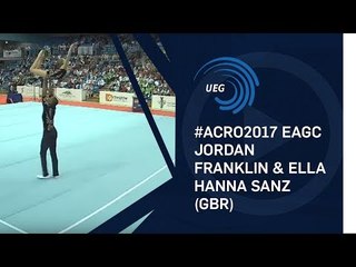 Jordan FRANKLIN & Ella HANNA SANZ (GBR) - 2017 European Champions 12 - 18 mixed pair