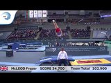 Great Britain - 2018 Double Mini-Trampoline Europeans, junior men's team final