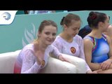 REPLAY - 2018 Trampoline Europeans - Junior Synchronised Finals