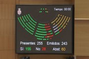 El Senado aprueba los Presupuestos de 2018