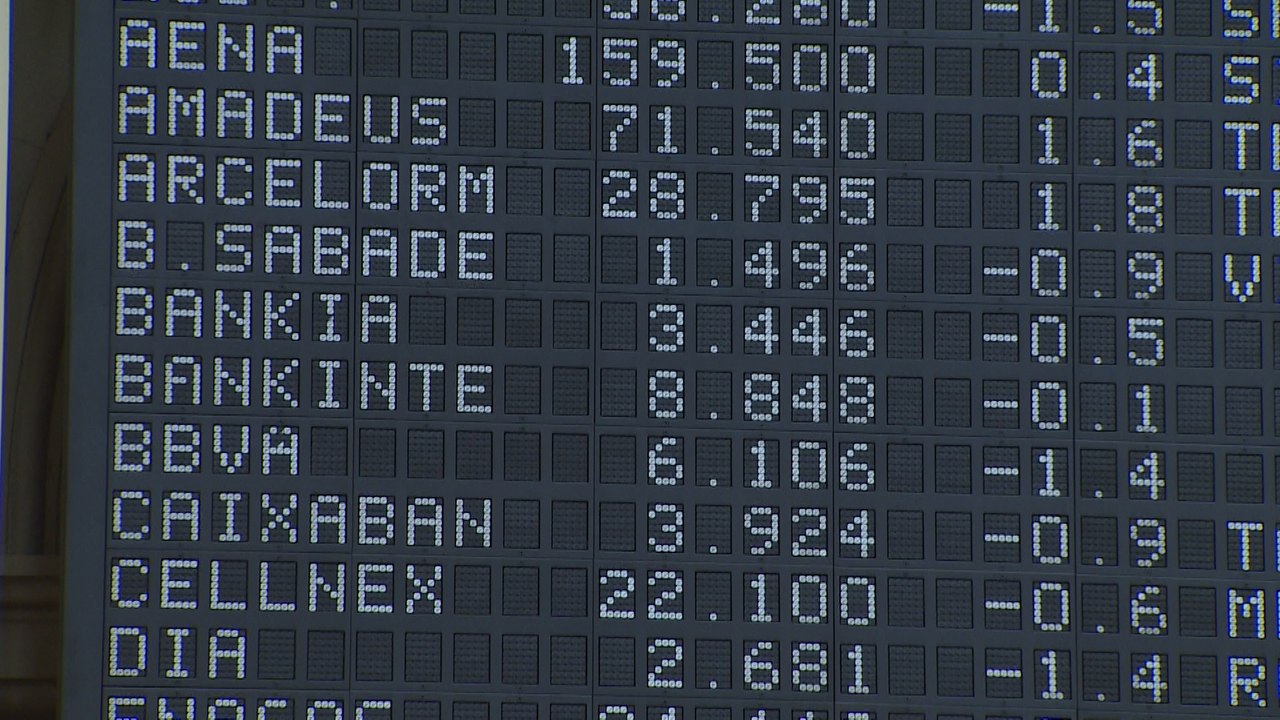 El Ibex 35 cierra con una ligera caída del 0,15%