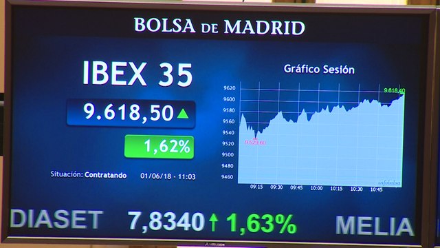El Ibex 35 vira al alza y sube un 1%