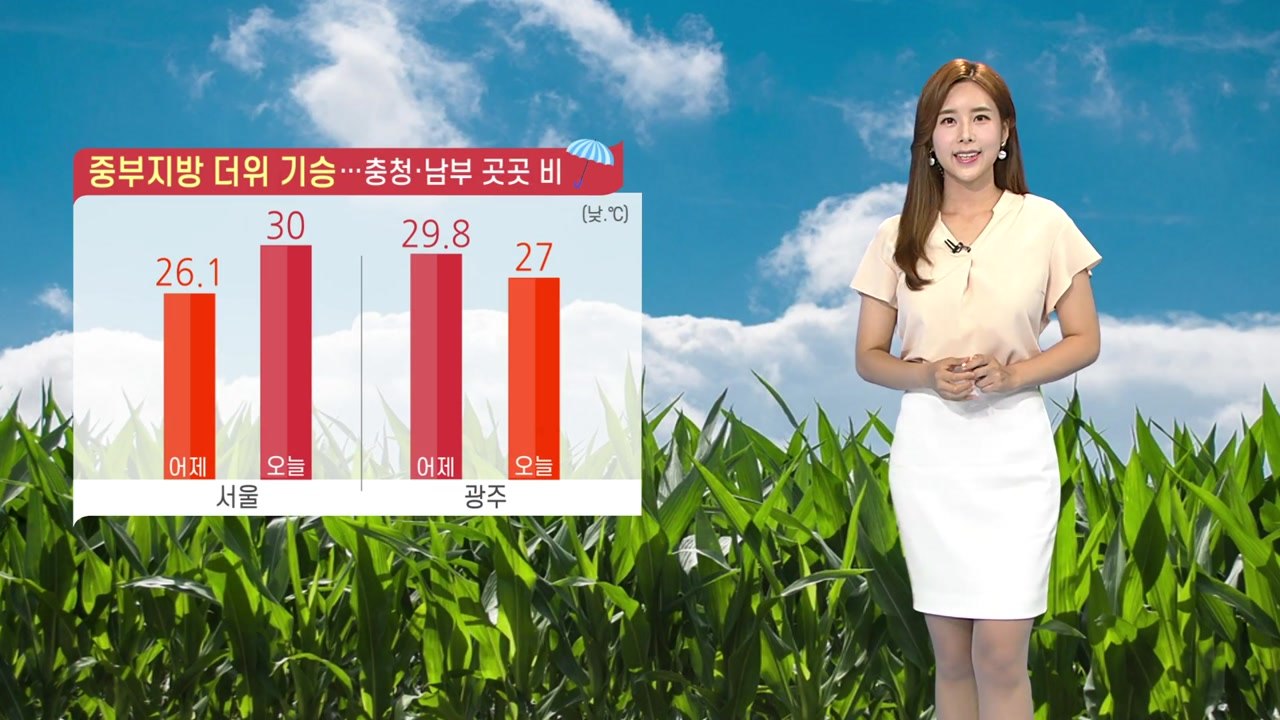 [날씨] 오늘 '하지' 중부 더위 기승...남부 오후부터 비 / YTN