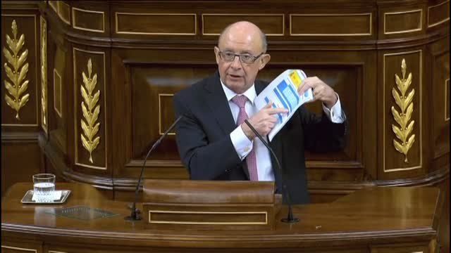 Los Presupuestos se votan hoy en el Congreso sin margen de error en la votación