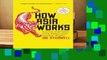 About For Books  How Asia Works: Success and Failure in the World s Most Dynamic Region  For