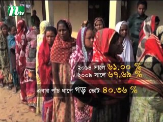 NTV Dupurer Khobor | 22 June 2019