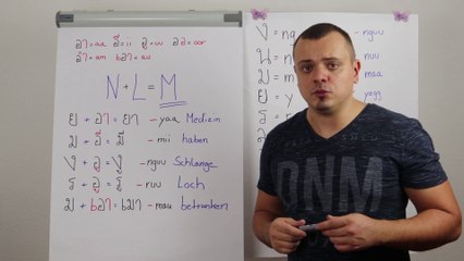 Zusammenfassung Lektion 1