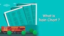 What is Train Charting- Everything You Need to Know