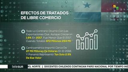 Panamá: efectos de los tratados de libre comercio