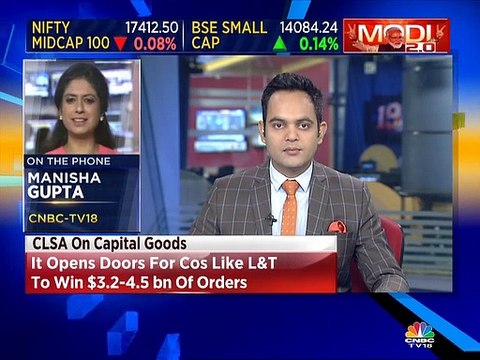 Update on crude and commodities