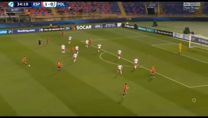 Spain U21 vs Poland U21 5-0 All Goals Highlights 22/06/2019