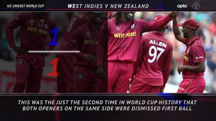 CRICKET: ICC World Cup: 5 things review - New Zealand hold off Brathwaite's Windies charge
