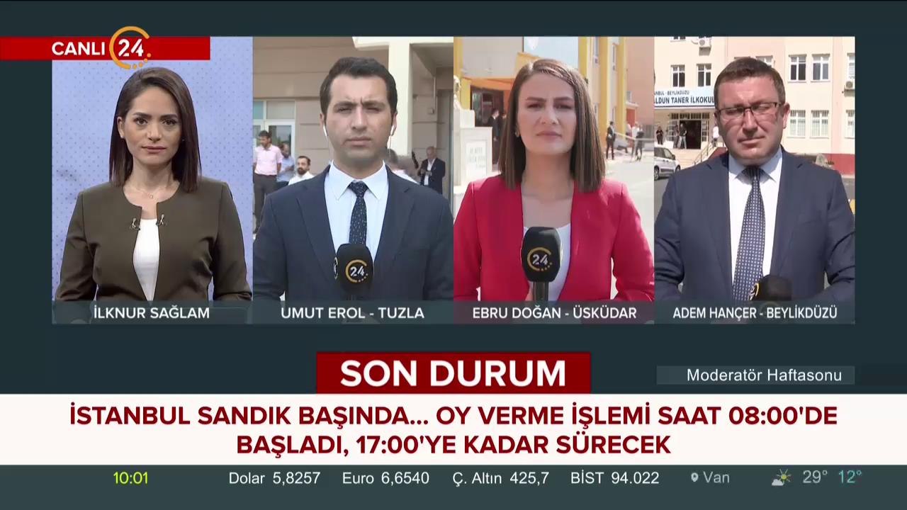 İstanbul Seçimleri