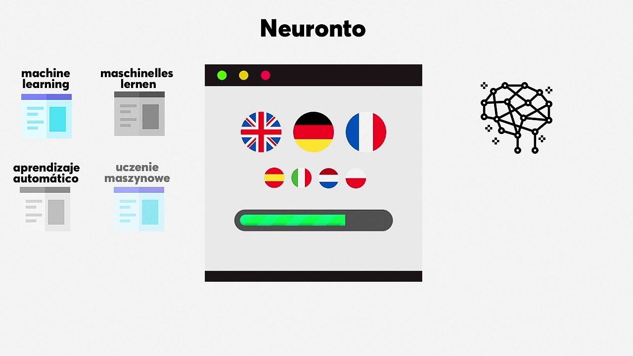 DeepL WordPress Plugin by Neuronto