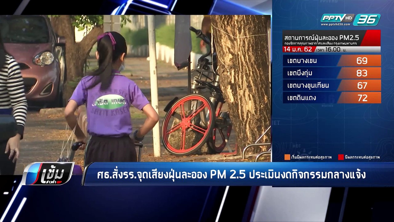 พบฝุ่น PM2.5 เกินค่ามาตราฐานกว่า 30 จุด ขณะที่ศธ.คุมเข้ม รร.จุดเสี่ยง  - เข้มข่าวค่ำ