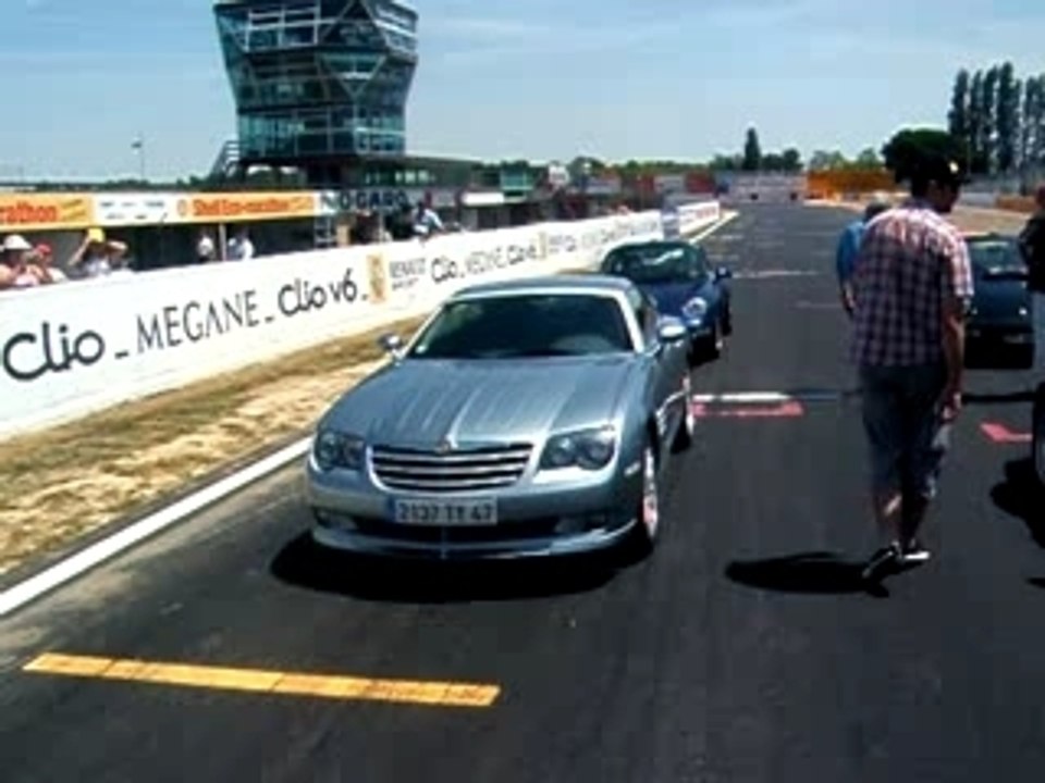 coupe de paques nogaro invitation particuliere club Porsche