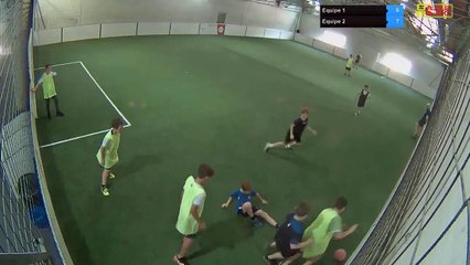 Equipe 1 Vs Equipe 2 - 23/06/19 14:37 - Loisir Poitiers - Poitiers Game Parc