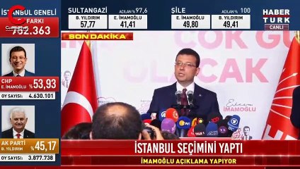 Ekrem İmamoğlu'ndan teşekkür konuşması