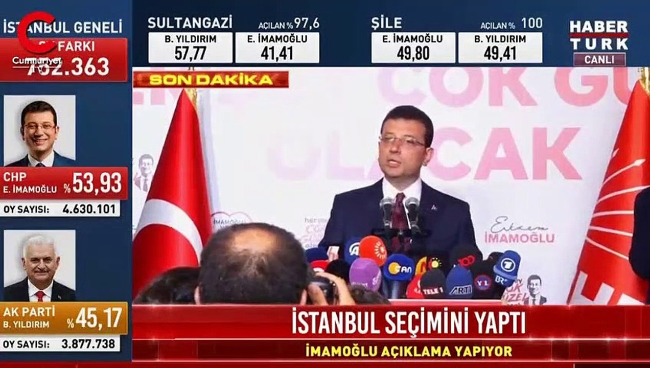 Ekrem İmamoğlu'ndan teşekkür konuşması