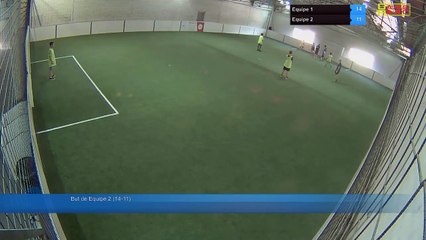 Equipe 1 Vs Equipe 2 - 23/06/19 14:57 - Loisir Poitiers - Poitiers Game Parc