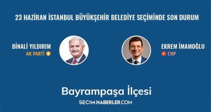 23 Haziran İstanbul Büyükşehir Belediye Başkanlığı Seçimi'nde Bayrampaşa ilçesinde seçim sonucu