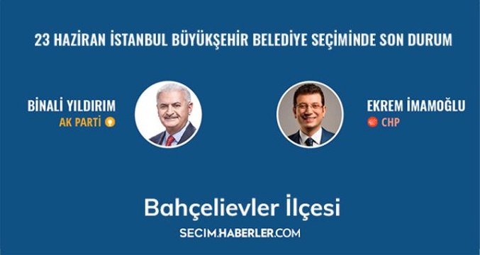 23 Haziran İstanbul Büyükşehir Belediye Başkanlığı Seçimi'nde Bahçelievler ilçesinde seçim sonucu