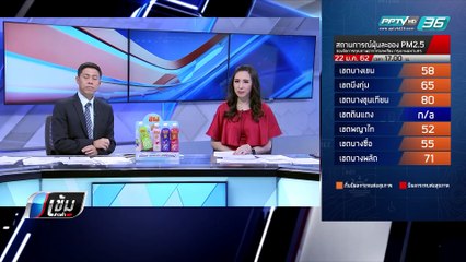 ครม.ไฟเขียวคุม “ค่ารักษาพยาบาล-ยา-เวชภัณฑ์” ประจำปี’62 - เข้มข่าวค่ำ