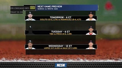 Eduardo Rodriguez Gets Start In Red Sox's Series Opener Vs. White Sox