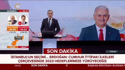 Binali Yıldırım rakibini tebrik etti