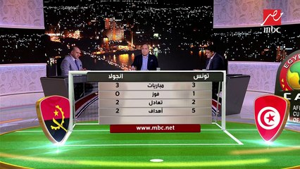 خالد بيومي يكشف سبب عدم استدعاء على معلول في منتخب تونس