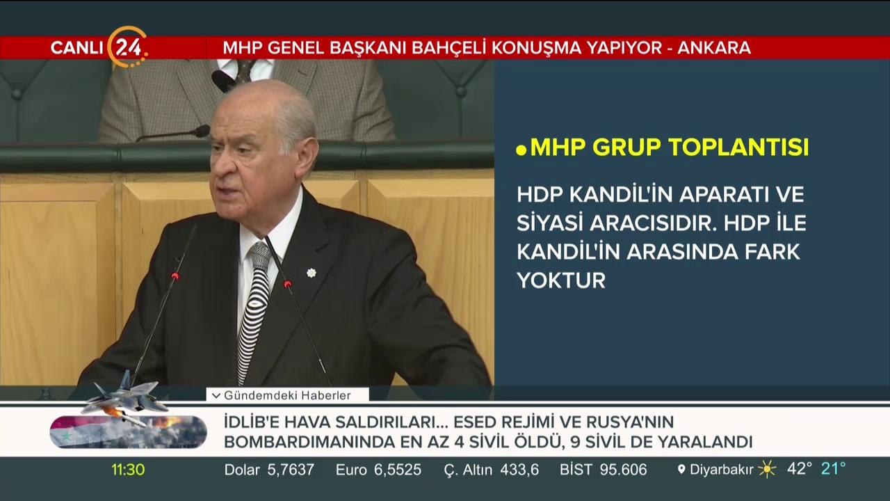 MHP Grup Toplantısı