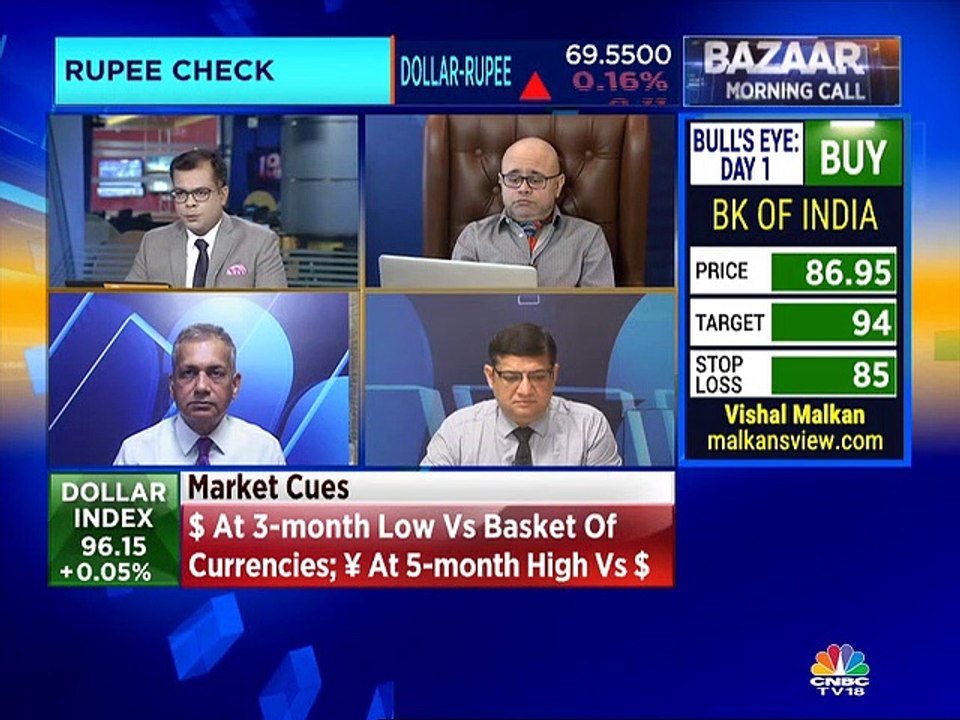 Ashwani Gujral stock recommendations
