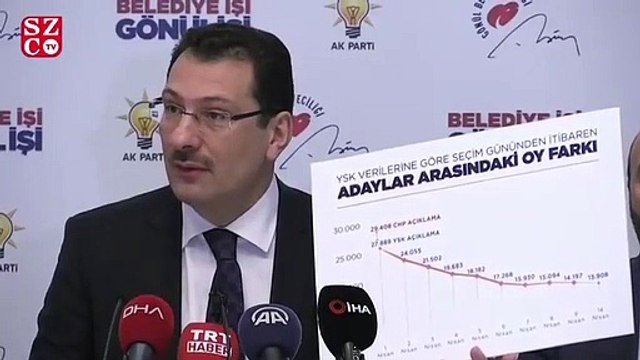 AKP'li Ali İhsan Yavuz'dan 'Hiçbir şey olmasa bile kesin bir şey oldu' açıklaması