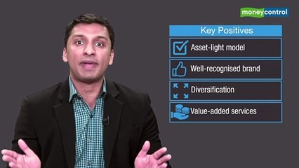 Ideas for Profit | Indiamart Intermesh IPO