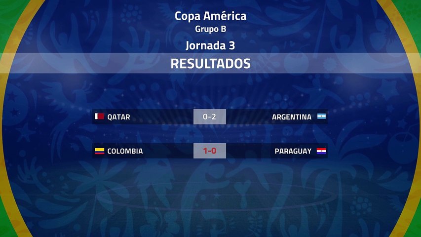Resumen de la Jornada 3 Copa América Grupo B