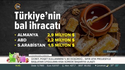 41 ülkeye bal ihracatı
