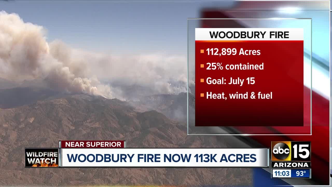 What we know: Woodbury Fire, Badger Springs Fire, Slate Fire