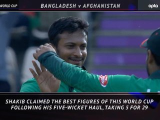 5 things highlights - Shakib stars with bat and ball