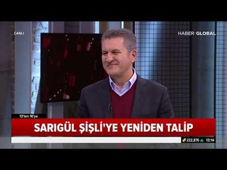 Download Video: Mustafa Sarıgül Seçim Öncesinde Haber Global'e Konuştu