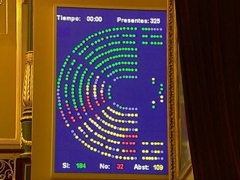 El Congreso aprueba el aforamiento del Rey con los votos del PP