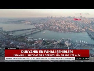 Dünyanın En Pahalı ve En Ucuz Şehirleri