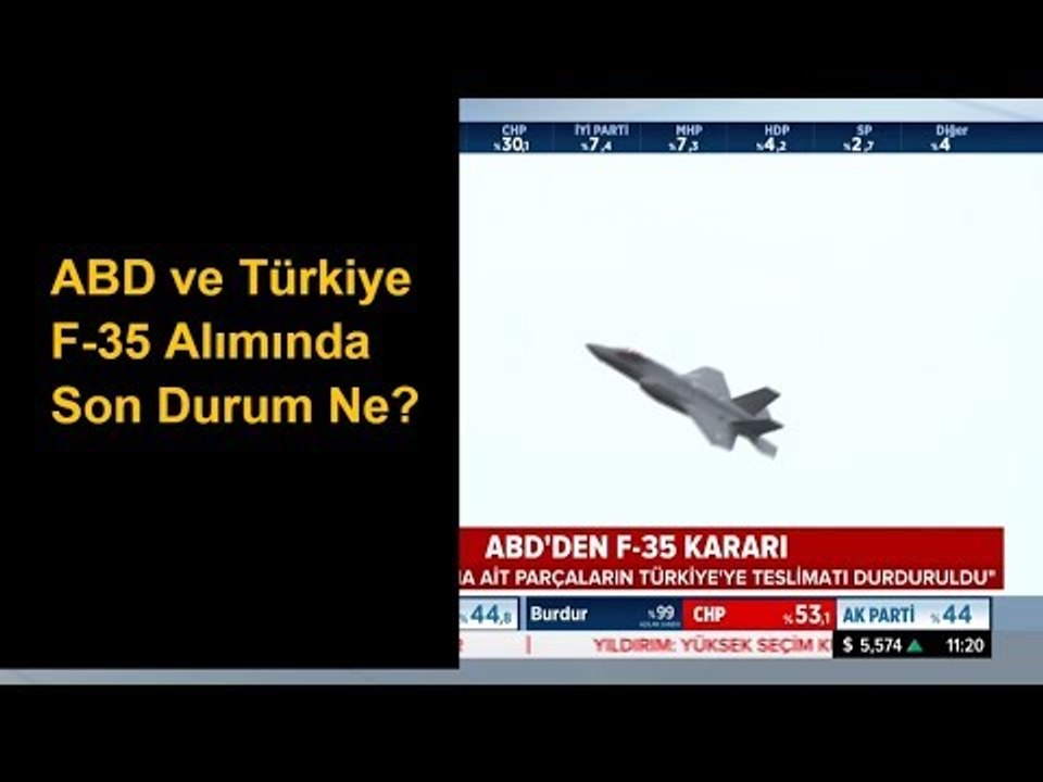 ABD ve Türkiye F-35 Alımında Son Durum