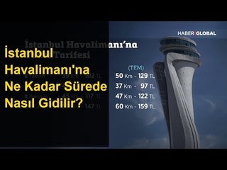 İstanbul Havalimanı'na Hangi Araçlarla Nereden Nasıl Gidilir ve Ne Kadar Sürede Varılır?