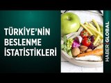 Türkiye'de Besin Tüketimi ve Obezite Oranları
